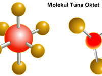 Struktur Atom Bentuk Molekul Dan Gaya Antar Molekul