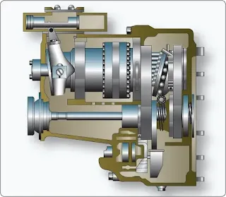 Aircraft Electrical System Alternator Drive