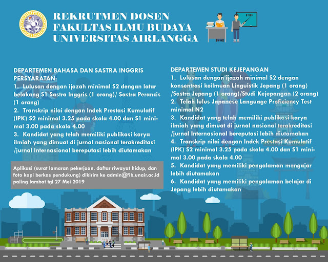 Rekrutmen Dosen Fakultas Ilmu Budaya Universitas Airlangga