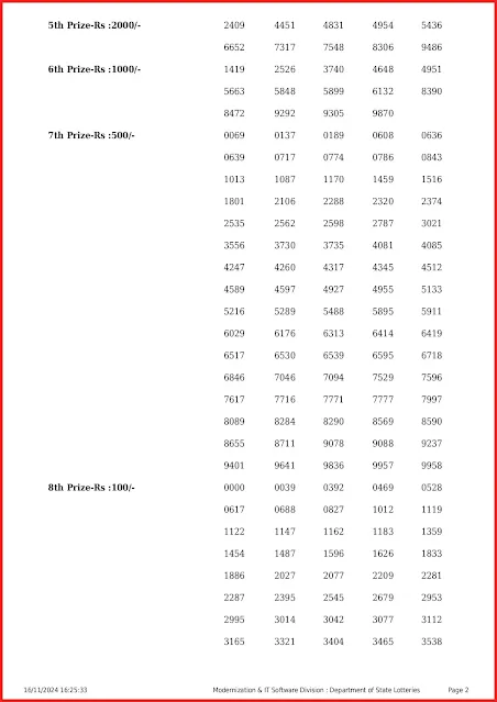 kr-680-live-karunya-lottery-result-today-kerala-lotteries-results-16-11-2024-keralalotteryresults.info_page-0002