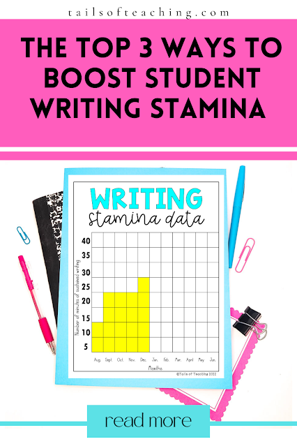 writing-stamina-chart