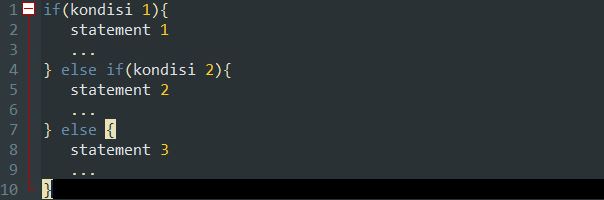 if else if statement syntax image