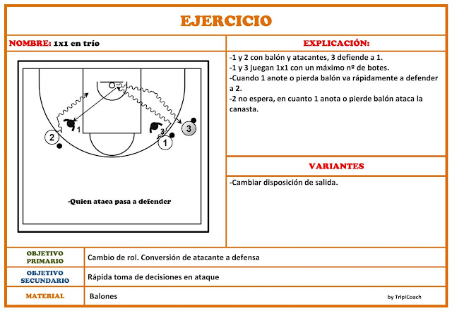 1x1 en trío by @TripiCoach