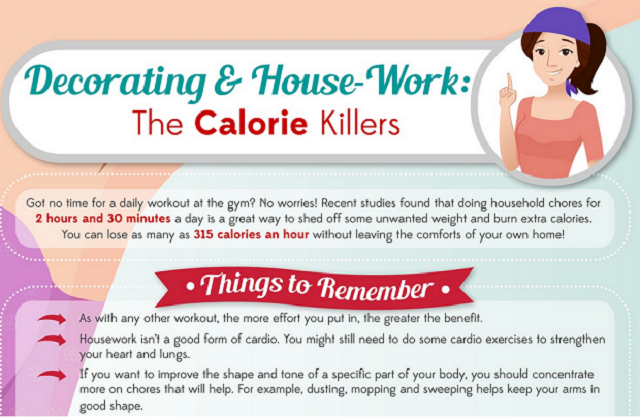 image: Decorating & House-Work: The Calorie Killers