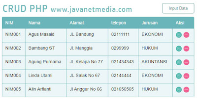 Membuat CRUD PHP Database MySQLi