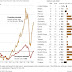 FOR STOCKS IN THE DEVELOPED WORLD, IT WAS A DECADE OF ZEROS / THE NEW YORK TIMES ( VERY HIGHLY RECOMMENDED READING )