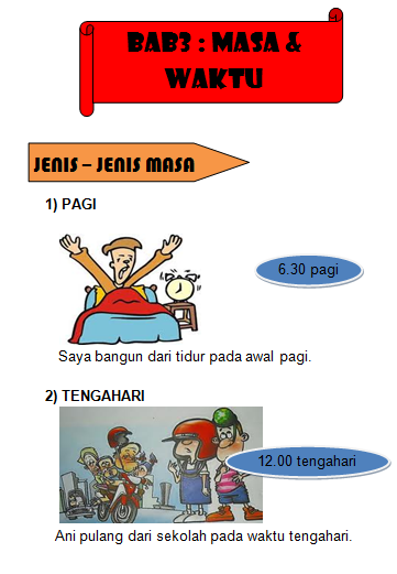 Matematik Itu Mudah (Tahun 1): BAB 3- MASA DAN WAKTU