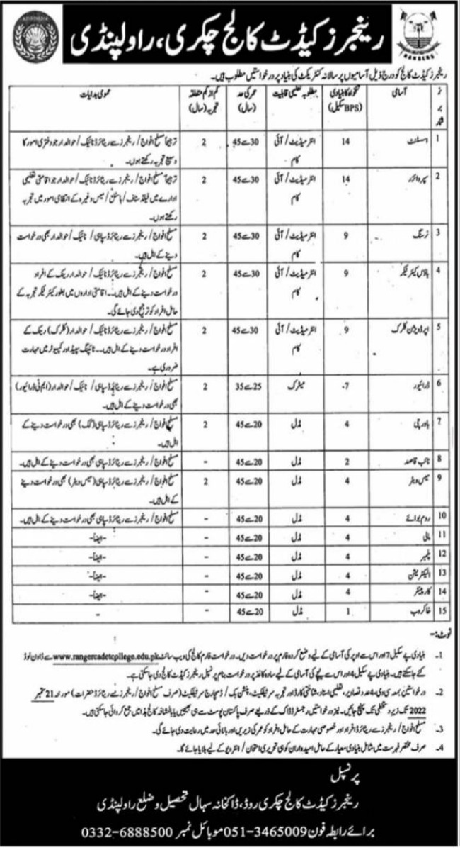 Rangers Cadet College Chakri Non Teaching Jobs 2022