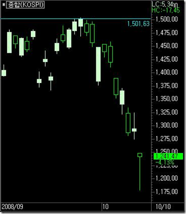 1line