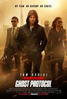 Mission Impossible 4 ปฏิบัติการไร้เงา