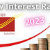 पोस्ट ऑफिस PPF व्याजदर जाहीर झाले, यादी पहा PPF Interest Rates 2023
