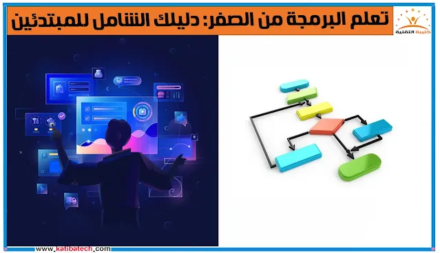 خطة تعلم البرمجة من الصفر