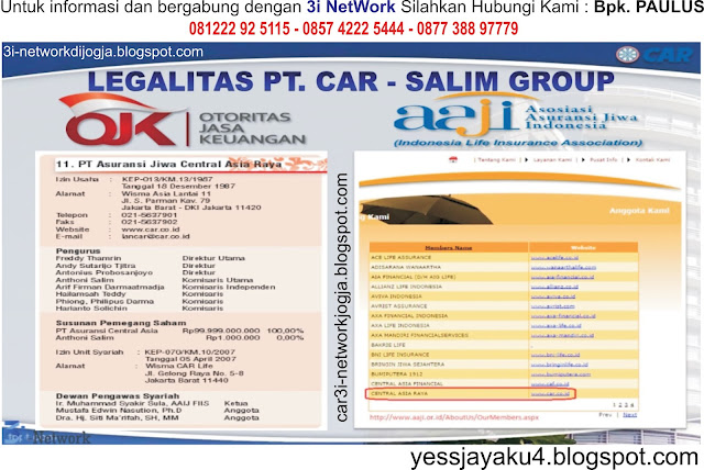 Peluang sukses utk : Guru, Dosen, Karyawan, Ojek, Sopir
