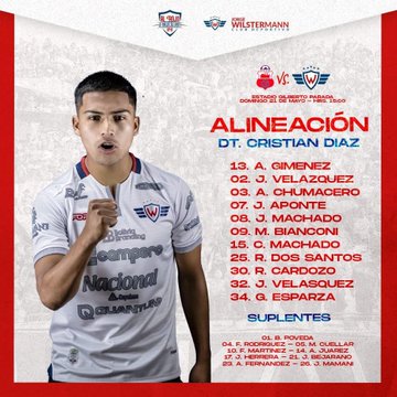 Alineaciones Guabira vs Wilstermann