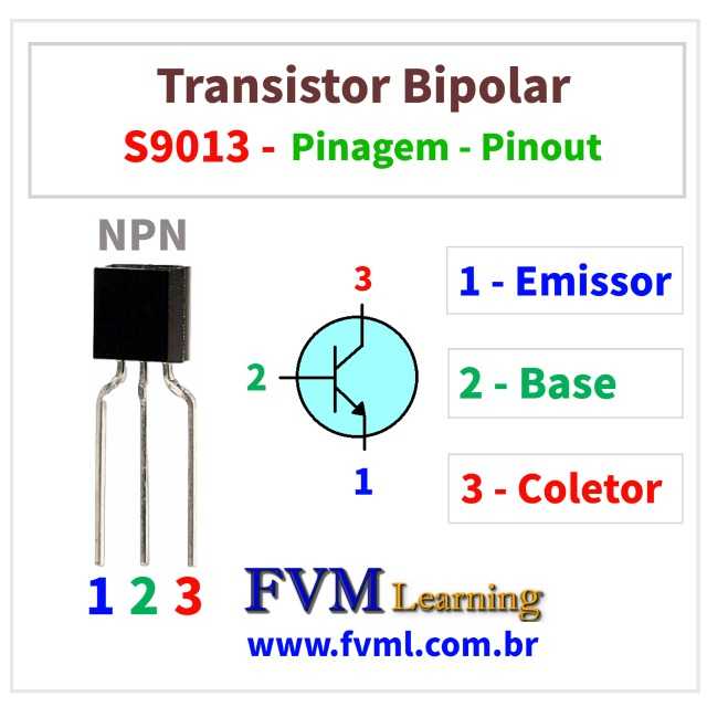 Datasheet-Pinagem-Pinout-transistor-NPN-S9013-Características-Substituição-fvml