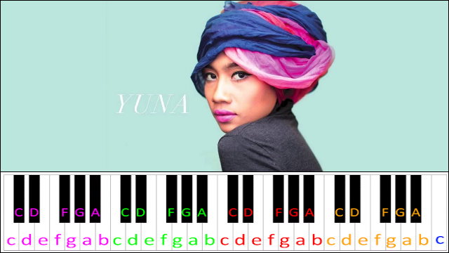 Lullabies by Yuna Piano / Keyboard Easy Letter Notes for Beginners