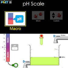 Ácidos y bases: laboratorio Phet de medición del pH 