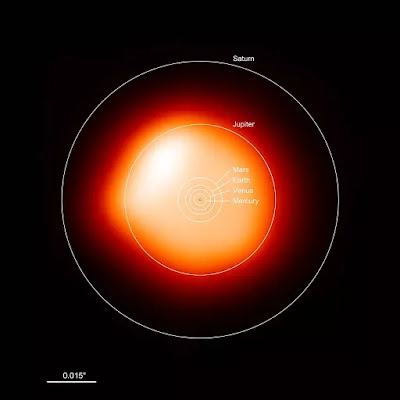 Size_comparison_Betelgeuse_and_the_Sun_Into_the_dark_space