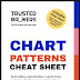 Download Ebook Chart Patterns Cheat Sheet - Budaya Baca Online