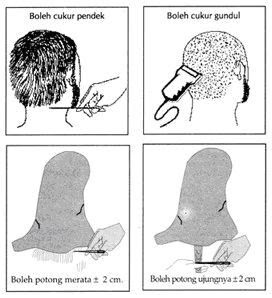 Tahallul Memotong Rambut Sebagai Simbol Telah 