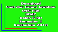 download soal dan kunci jawaban uas sbdp kelas 5 sd semester 1 kurikulum 2013