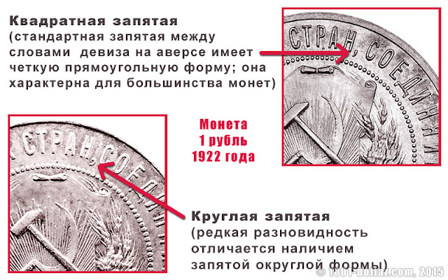 Монета 1 рубль 1922 года: квадратная и круглая запятая