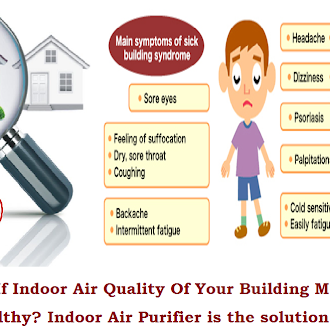 Think About If Indoor Air Quality Of Your Building Making You Unhealthy?