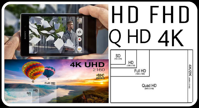 Hd , full hd , quad hd