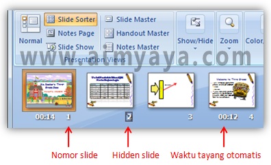  Gambar:  Keterangan pada mode tampilan Slide Sorter di Powerpoint 