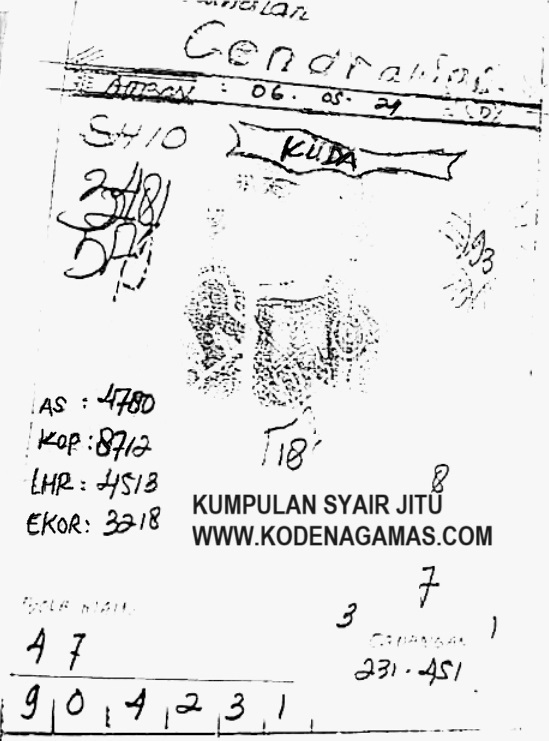 okekode hongkong hari ini