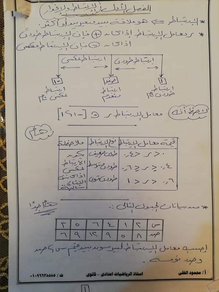 مراجعة الاحصاء للصق الثالث الثانوي,أهم الأسئلة في الاحصاء للصف الثالث الثانوي