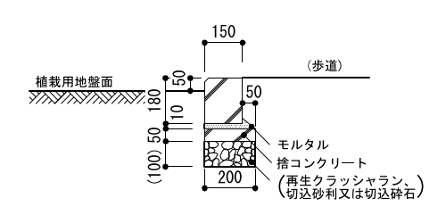 9-11-12　植樹桝用ブロック