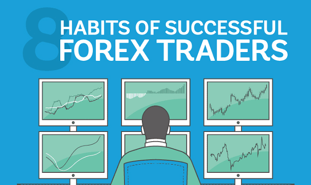 8 Habits of Successful Forex Traders