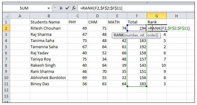Rank function in Excel