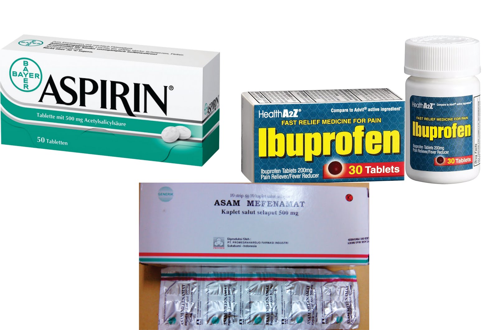 "Asam Mefenamat, Aspirin, Ibuprofen" Termasuk Jenis Obat 