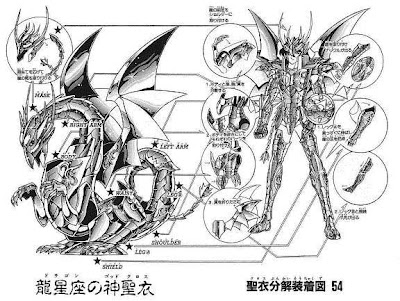 Imágenes Caballeros del Zodiaco armaduras divinas.