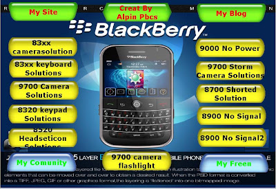 All Blackberry Solutions