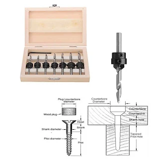 Suitable for drilling machines with chucks or adapters,1 flute suitable for drilling in hard wood and wood layer machine screw wood screw hown - store