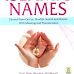 Islami Namon Ki Dictionary (Kitab) - A Guide to Islamic Names
