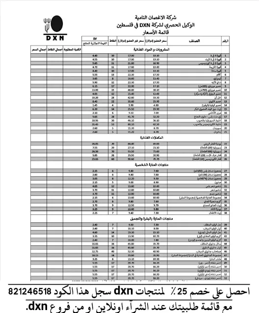 قائمة أسعار منتجات شركة dxn في فلسطين