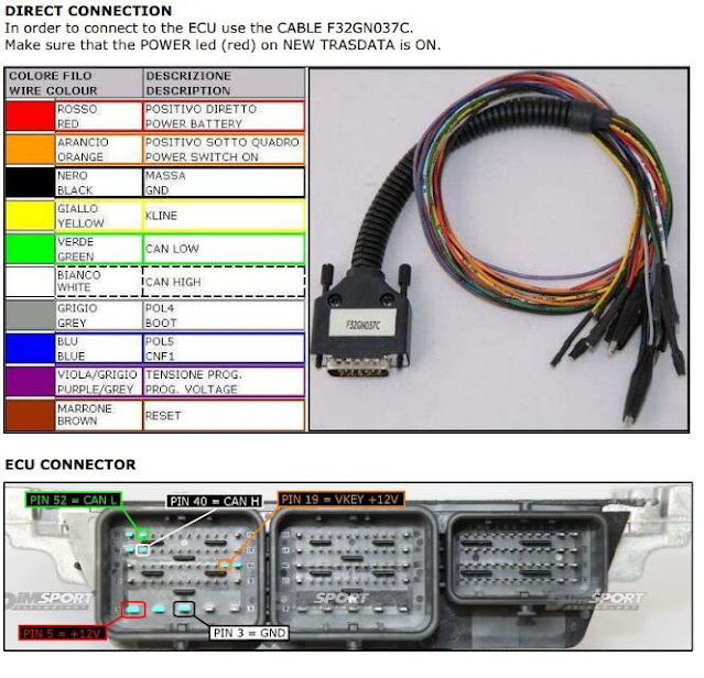 Ford Continental Sid 807evo pinout 2