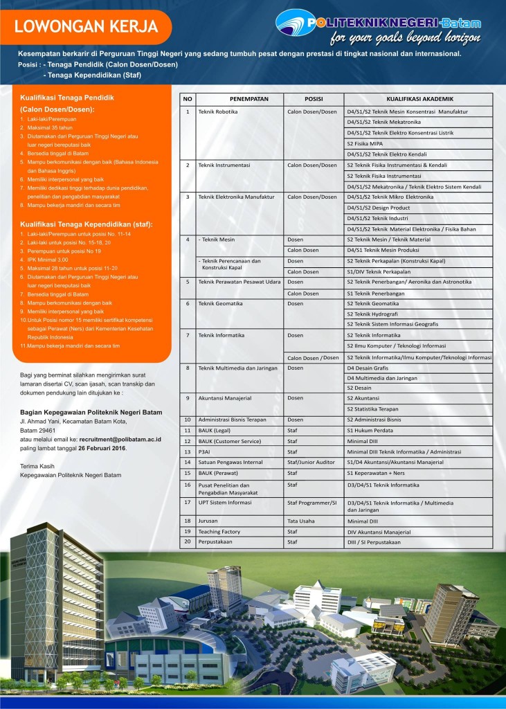 POLTEK BATAM