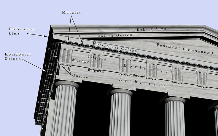 architecture, doric, classical architecture, greek architecture, doric architecture, roman architecture, ancient architecture, ancient greek architecture, architectural drawing, italian architecture, architecture drawing, doric order (architectural style), traditional architecture, how to recognize greek architecture, doric order, doric columns, historic architecture, classic architecture, adam architecture, draw architecture, lost architecture, capital architecture