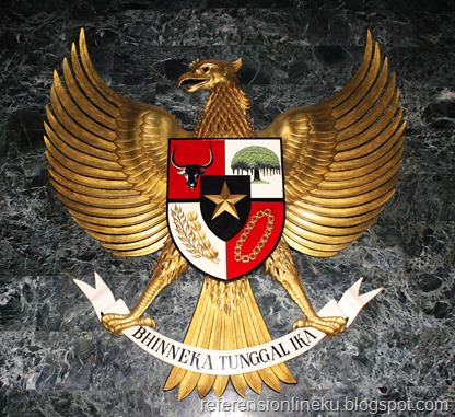 Fungsi Pancasila