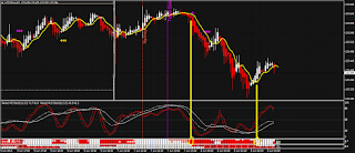 scalping forex