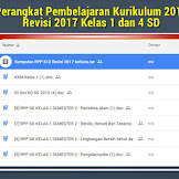 Perangkat Pembelajaran Kurikulum 2013 Revisi 2017 Kelas 1 Dan 4 Sd