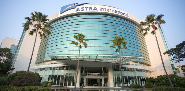 Kantor Astra International ASII