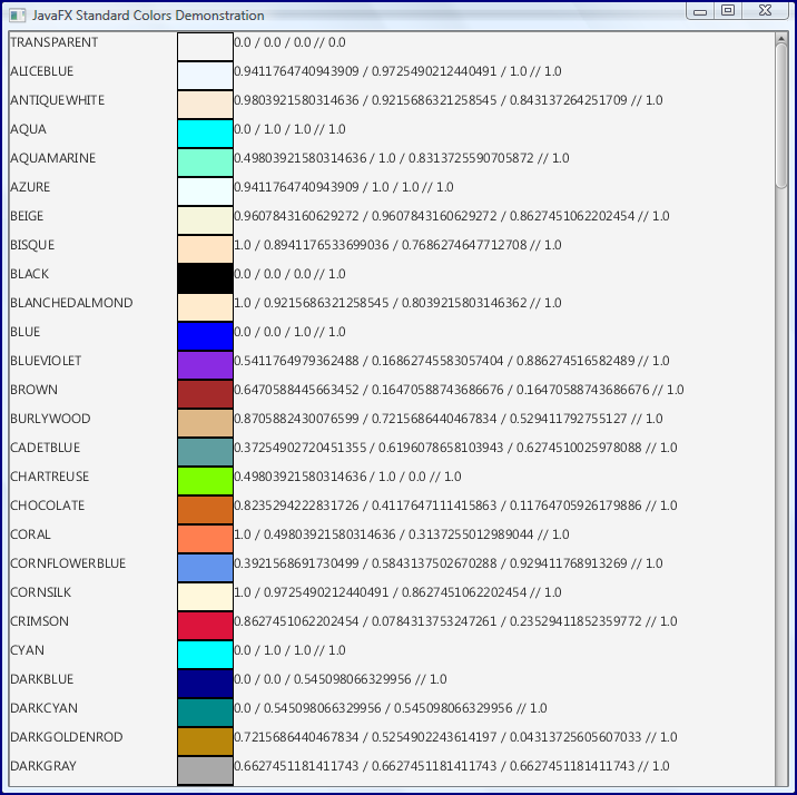 19+ Java Color BlueJ, Terkini!