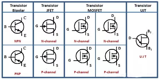 Transistor Types and Their Function