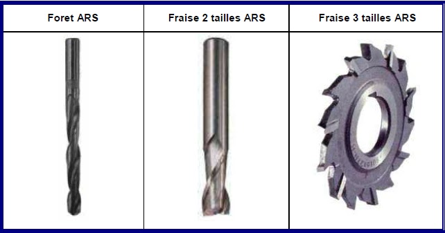 acier+rapide+sup%C3%A9rieur